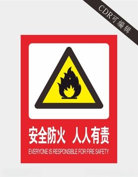 安全防火人人有责