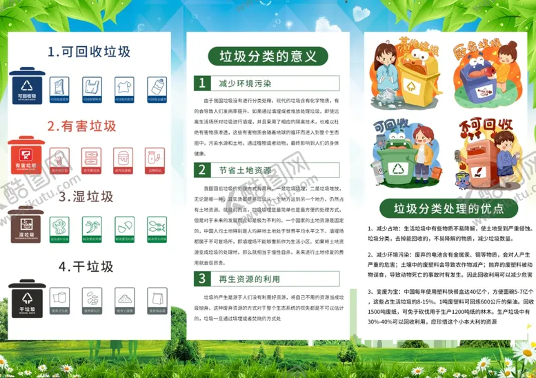 编号：19379506292355133275【酷图网】源文件下载-垃圾分类
