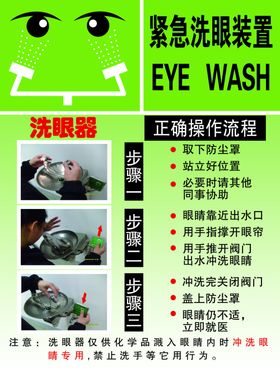 洗眼装置