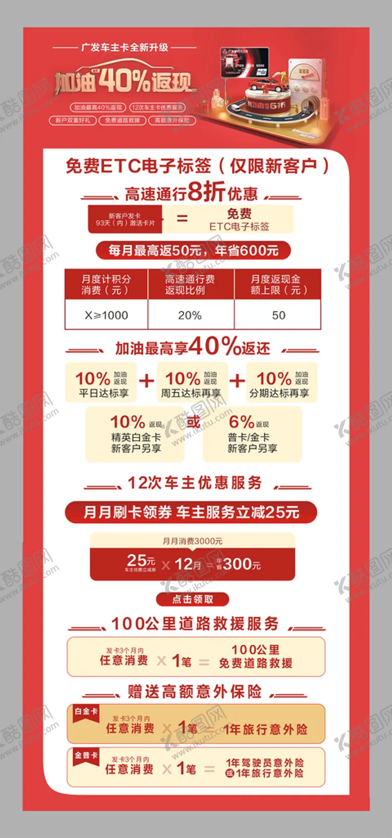编号：81600401181138489950【酷图网】源文件下载-广发车主卡