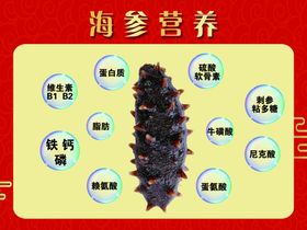 营养成分表