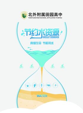公益广告 节约用水