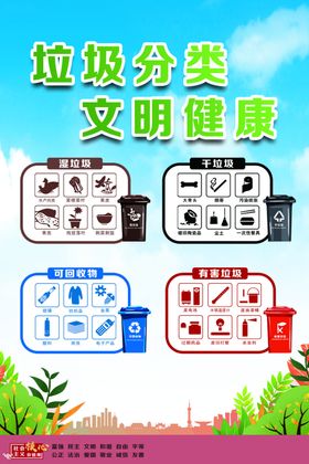 垃圾分类城市保护环境活动