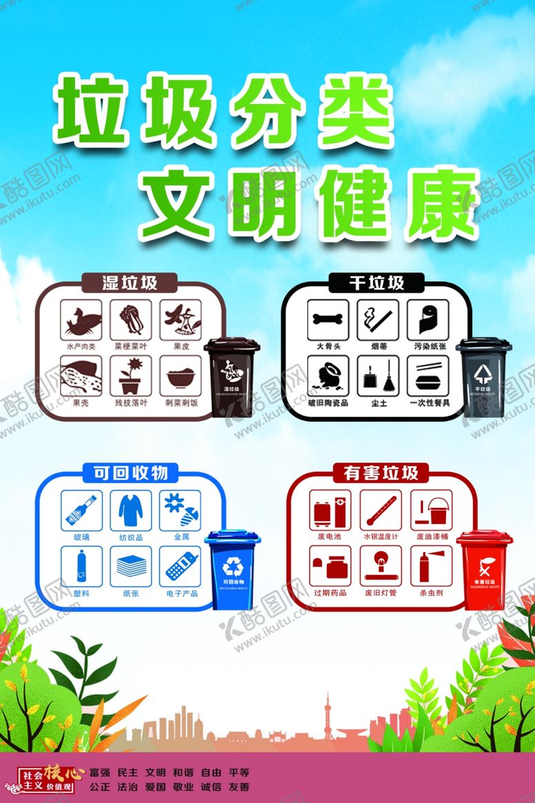 编号：99353105091738102428【酷图网】源文件下载-垃圾分类