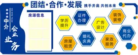 背景墙宣传企业文化