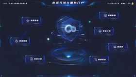 可视化系统选择界面UI设计