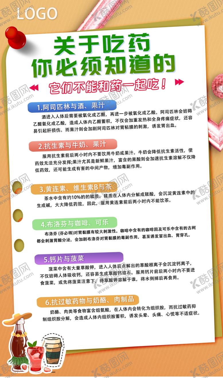 编号：60080902082135457854【酷图网】源文件下载-关于吃药的科普图