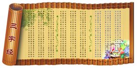 三字经展板校园介绍