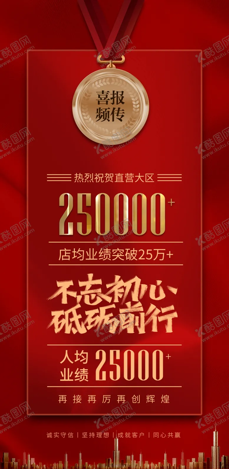 编号：60156912060043177861【酷图网】源文件下载-销售喜报