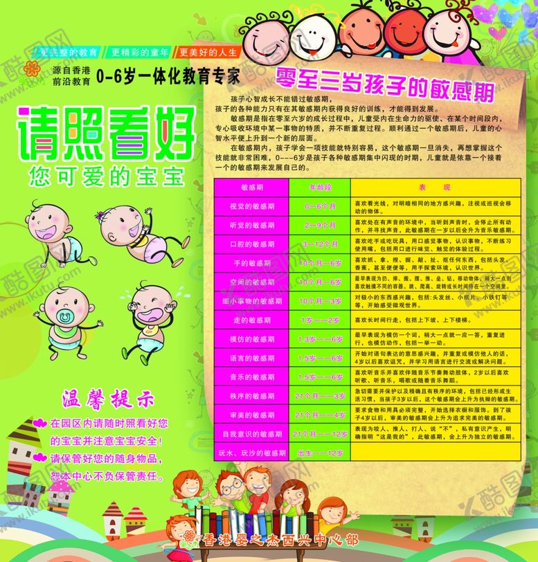 编号：31293507080623182779【酷图网】源文件下载-孩子的敏感期