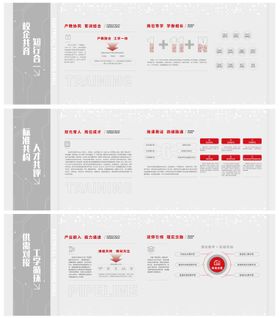科技企业展厅版面设计