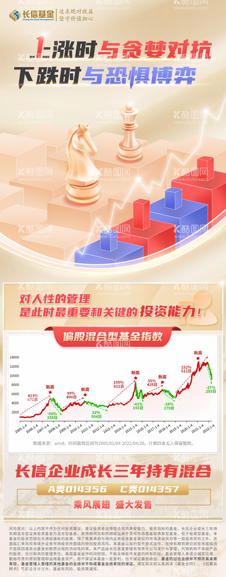 编号：14914211280219107772【酷图网】源文件下载-基金金融长图海报