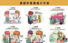 美团外卖渠道六不准
