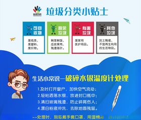 垃圾分类海报