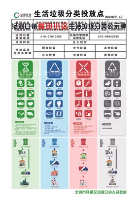 生活垃圾定时定点分类投放点