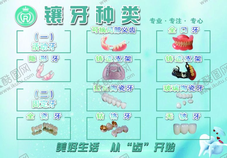 编号：23296009240001596180【酷图网】源文件下载-镶牙种类