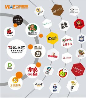 地产品牌形象墙海报展板
