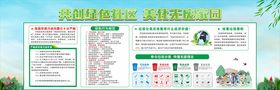 垃圾分类宣传展板