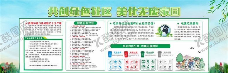 编号：55392210241214275164【酷图网】源文件下载-垃圾分类宣传展板