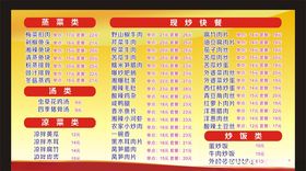 餐馆价格表