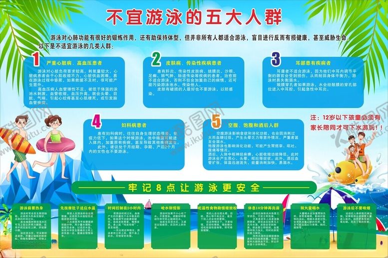 编号：20663209261221077417【酷图网】源文件下载-不宜游泳的五大人群