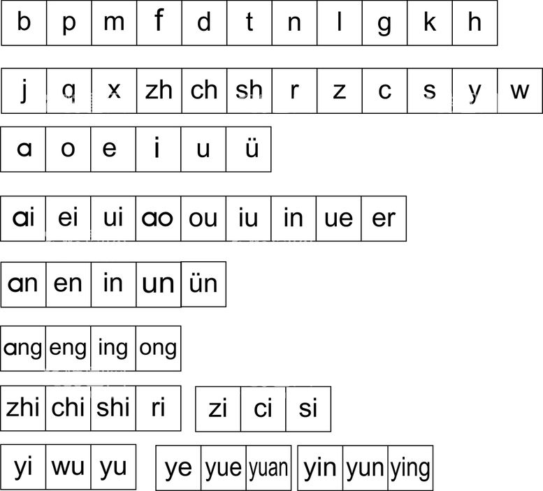 编号：25584912302007355607【酷图网】源文件下载-拼音字卡