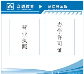 证件展板