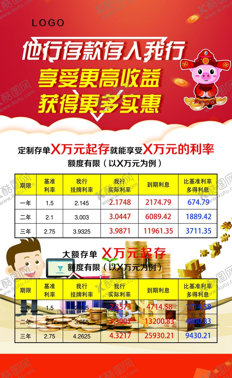 编号：82505109200151285470【酷图网】源文件下载-银行海报传单