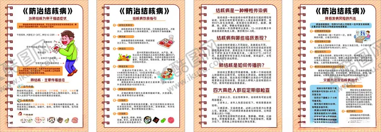 编号：25602502260946468748【酷图网】源文件下载-防治结核病展板