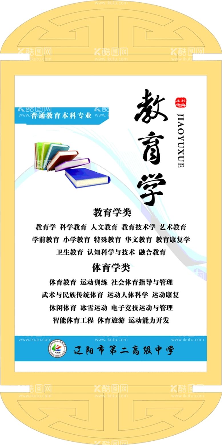 编号：14372812012247147691【酷图网】源文件下载-普通教育本科专业介绍教育学