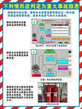 重大事故隐患判定标准海报