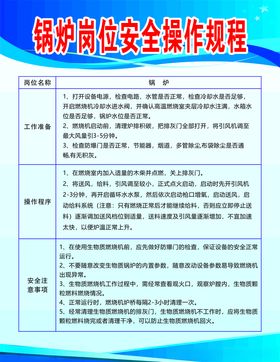 锅炉岗位安全操作规程