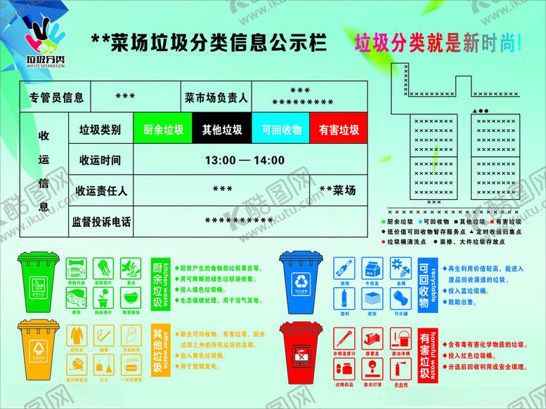 编号：77273704030254117475【酷图网】源文件下载-垃圾分类信息公示栏
