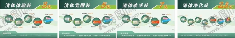 编号：22722404221502365495【酷图网】源文件下载-排毒卡片