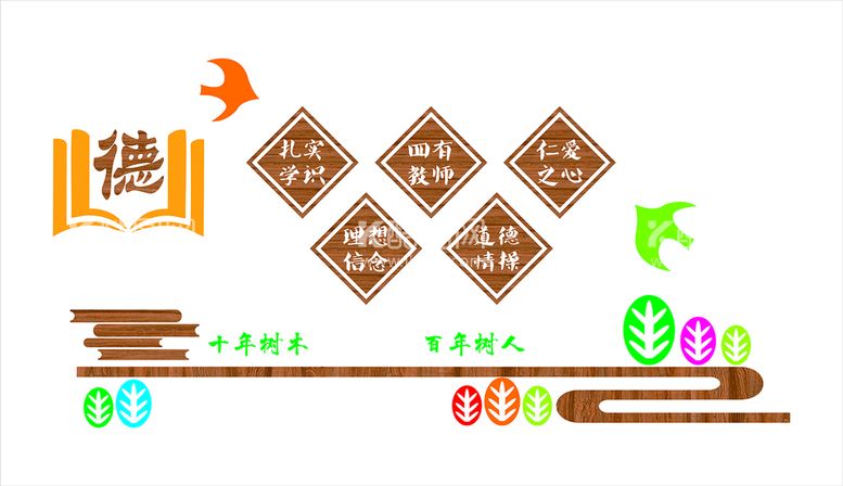 编号：11494411130253202355【酷图网】源文件下载-学校文化墙