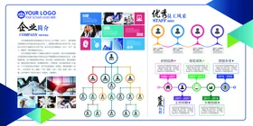 企业文化墙背景简介展板宣传栏