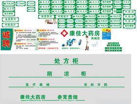 药房标识