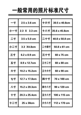 一般常用照片标准尺寸