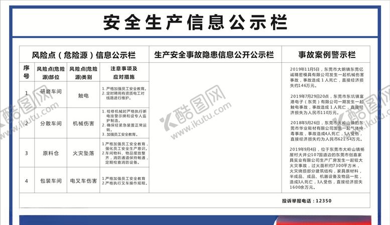 编号：38830509261817498185【酷图网】源文件下载-安全生产公示牌