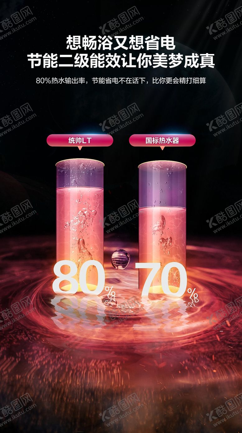 编号：47220804071954558611【酷图网】源文件下载-电器海报