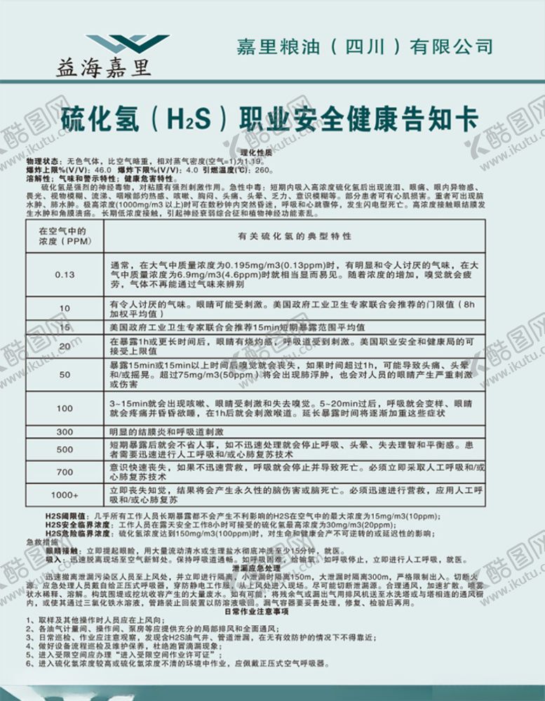 编号：92327804182241515014【酷图网】源文件下载-硫化氢职业安全告知卡
