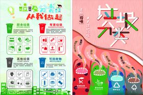 垃圾分类宣传场景展示
