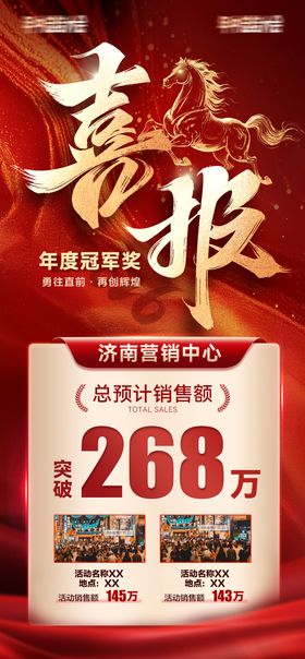 当日战报红金海报展板