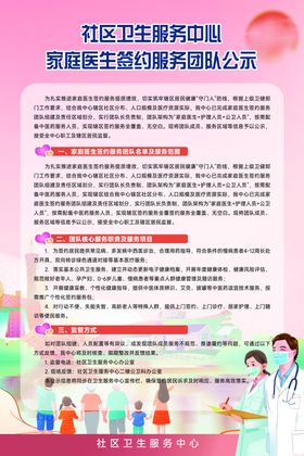 家庭医生海报