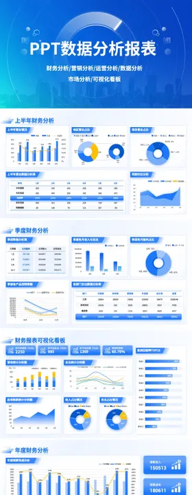 金融市场避险分析PPT