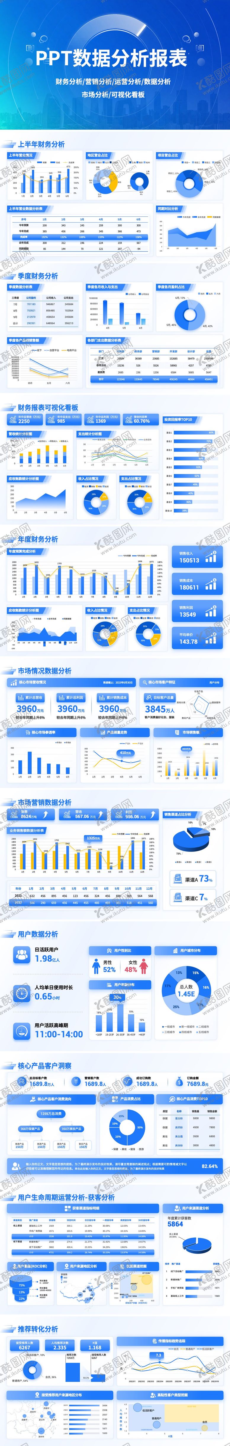 编号：15774007161019195703【酷图网】源文件下载-数据分析报表PPT
