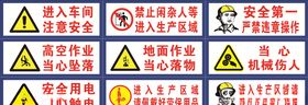 安全生产标识图标