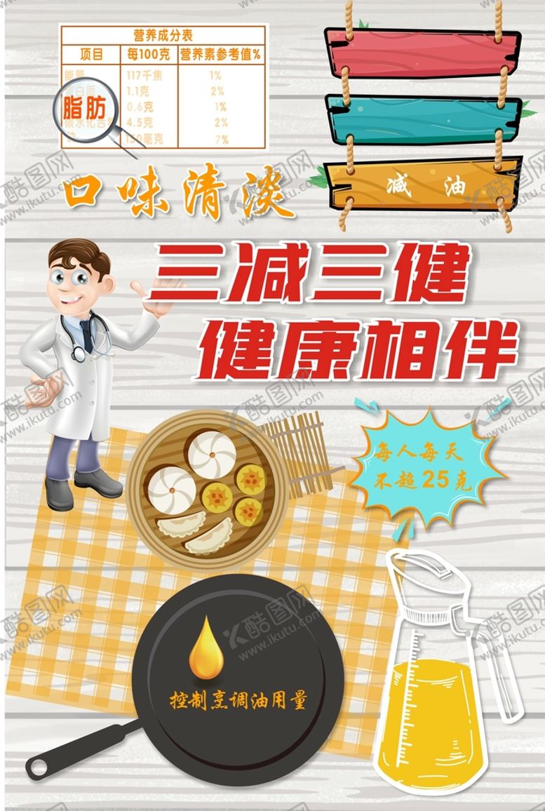 编号：68646010191832296753【酷图网】源文件下载-三减三健减油少油健康海报