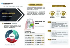 金融三折页公司三折页背