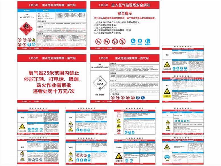 编号：27659612121436258643【酷图网】源文件下载-重点危险源告知牌